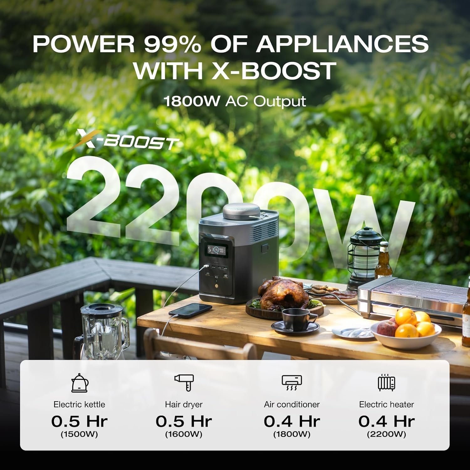 ecoflow delta 2 portable power station ecoflow delta 2 portable power station