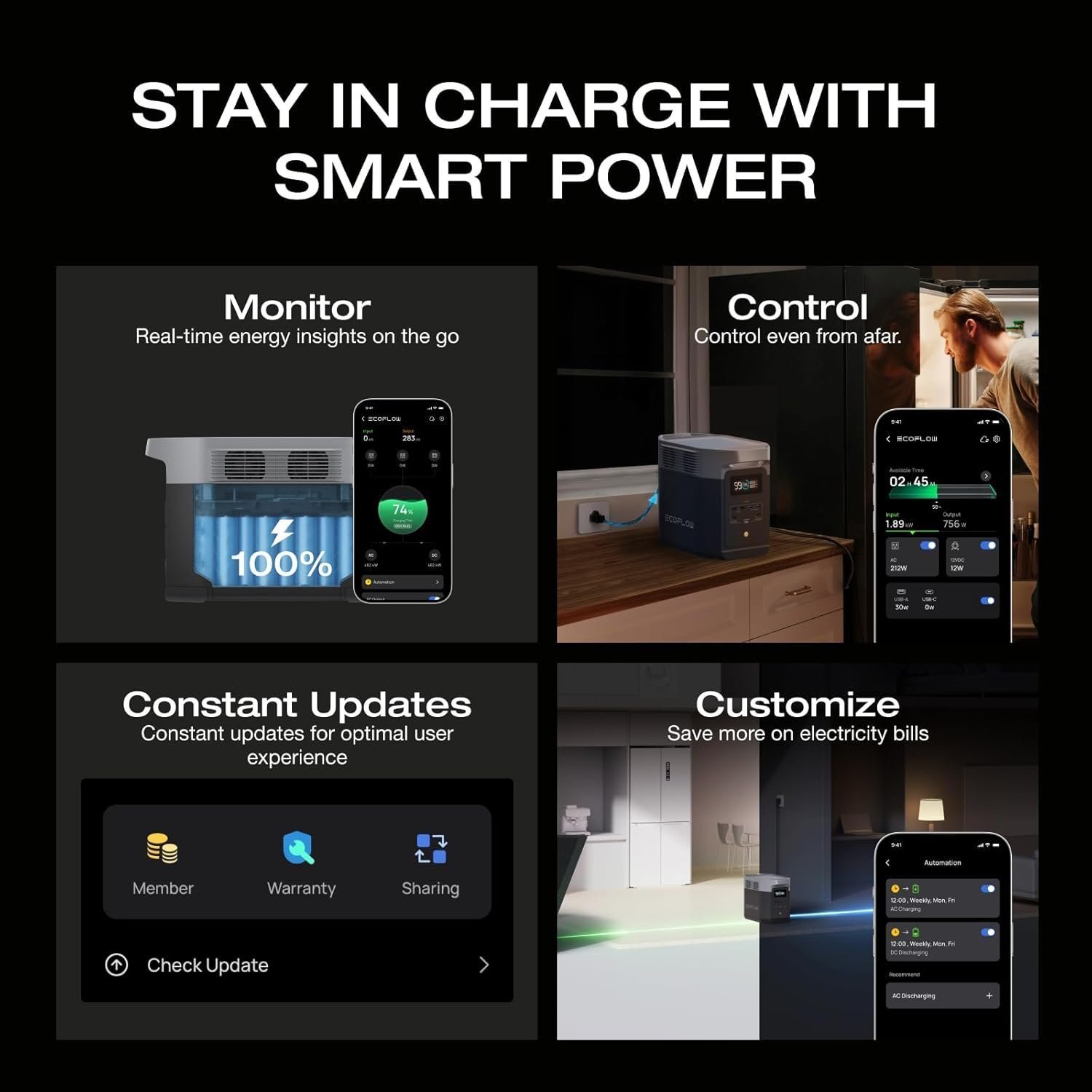 ecoflow delta 2 portable power station ecoflow delta 2 portable power station