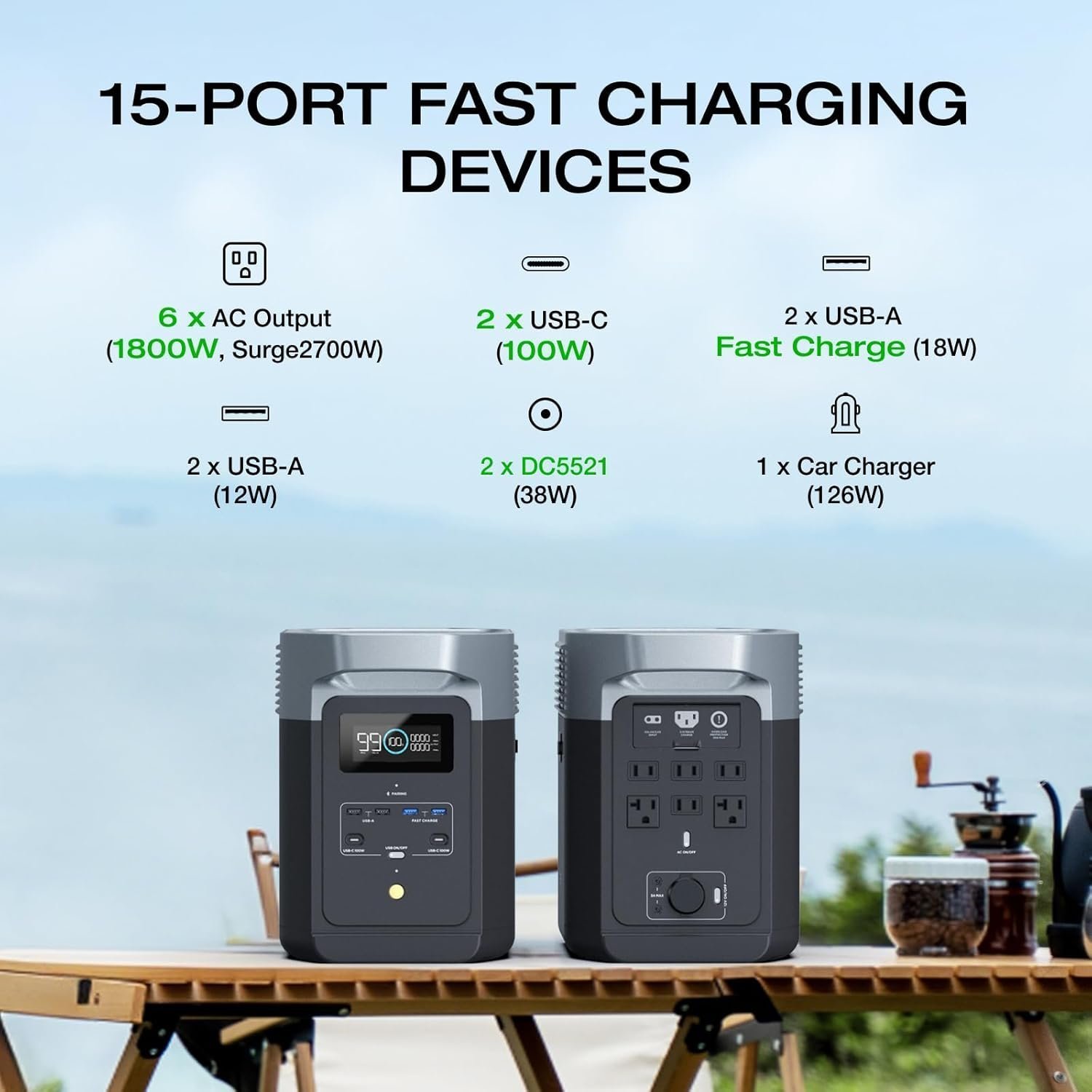 ecoflow delta 2 portable power station ecoflow delta 2 portable power station