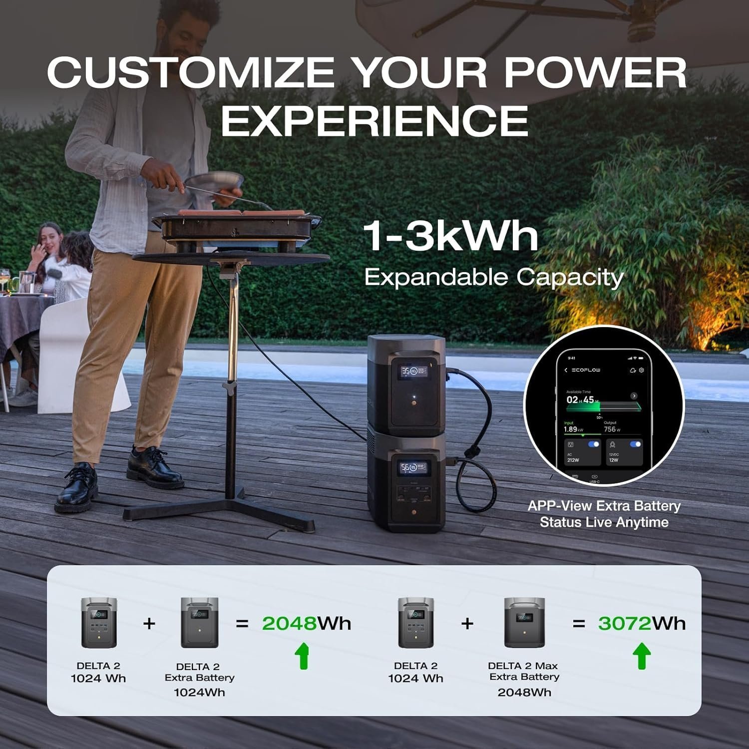 ecoflow delta 2 portable power station ecoflow delta 2 portable power station