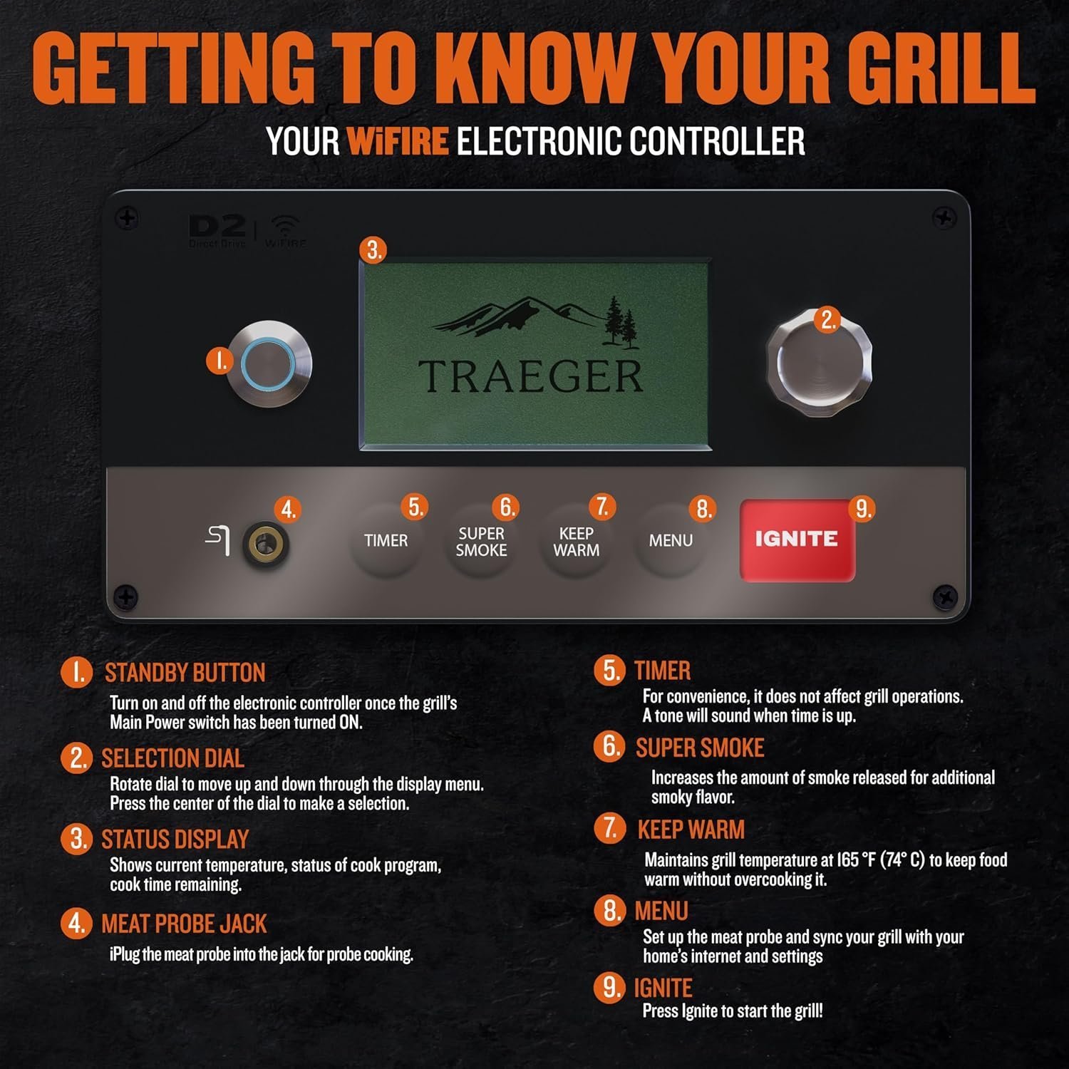 traeger ironwood 885 pellet grill traeger ironwood 885 pellet grill