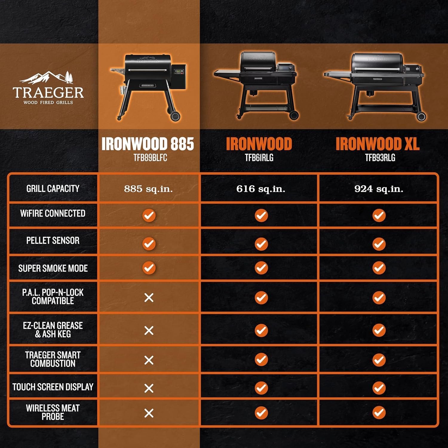 traeger ironwood 885 pellet grill traeger ironwood 885 pellet grill